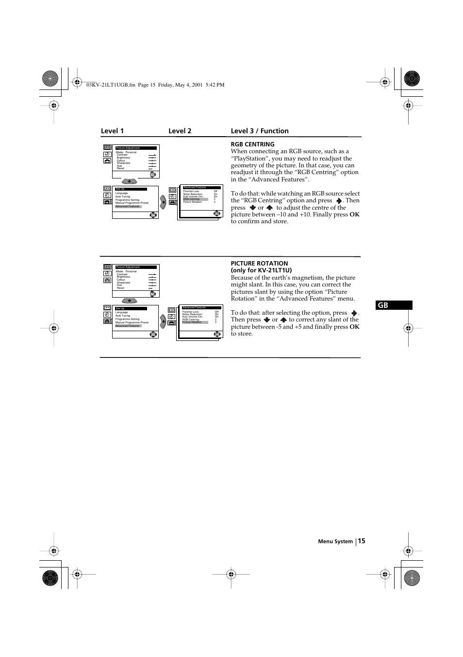 Level 1 level 2 level 3 / function | Sony KV-21LT1U User Manual | Page 15 / 24