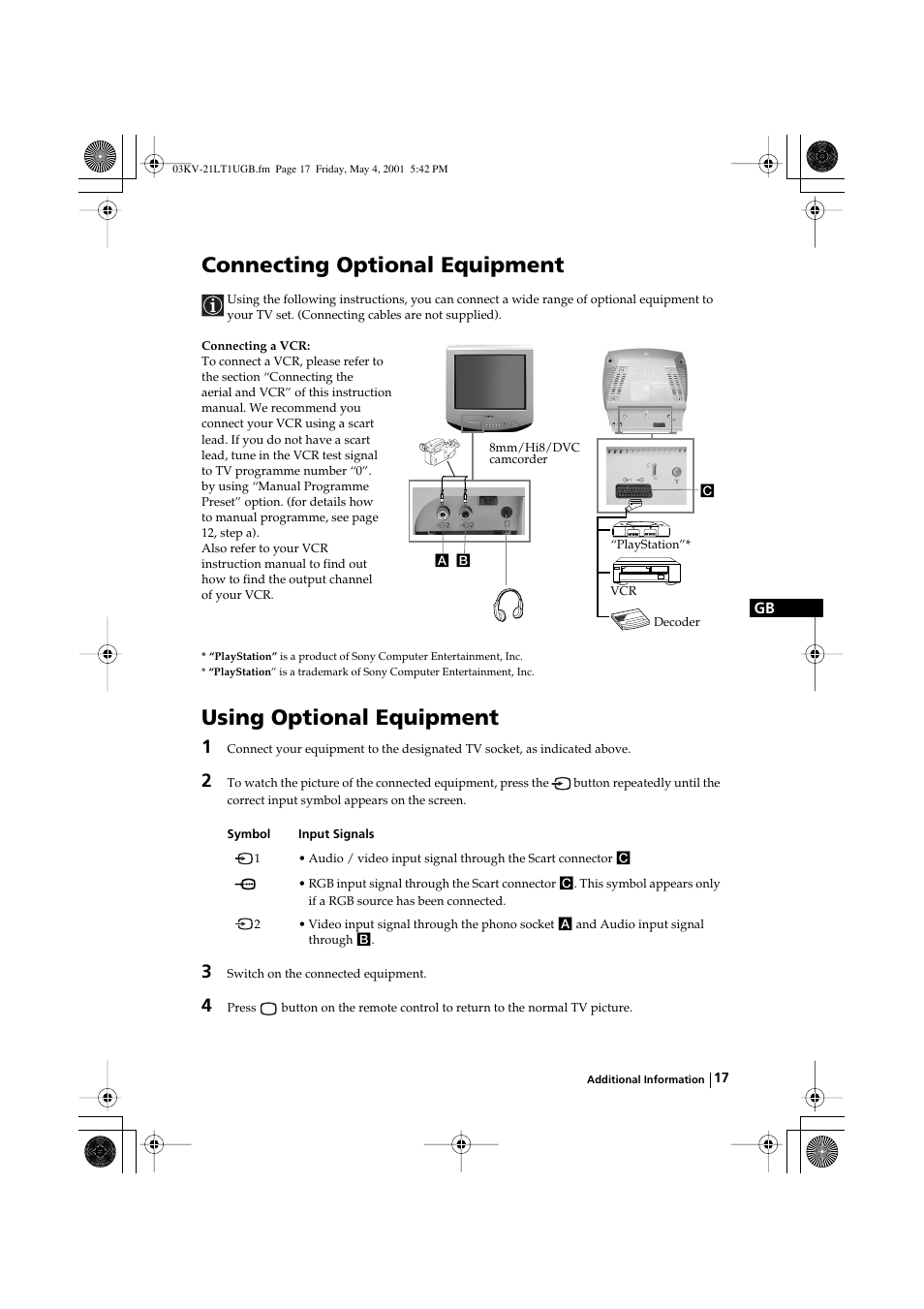 Connecting optional equipment, Using optional equipment | Sony KV-21LT1U User Manual | Page 17 / 24