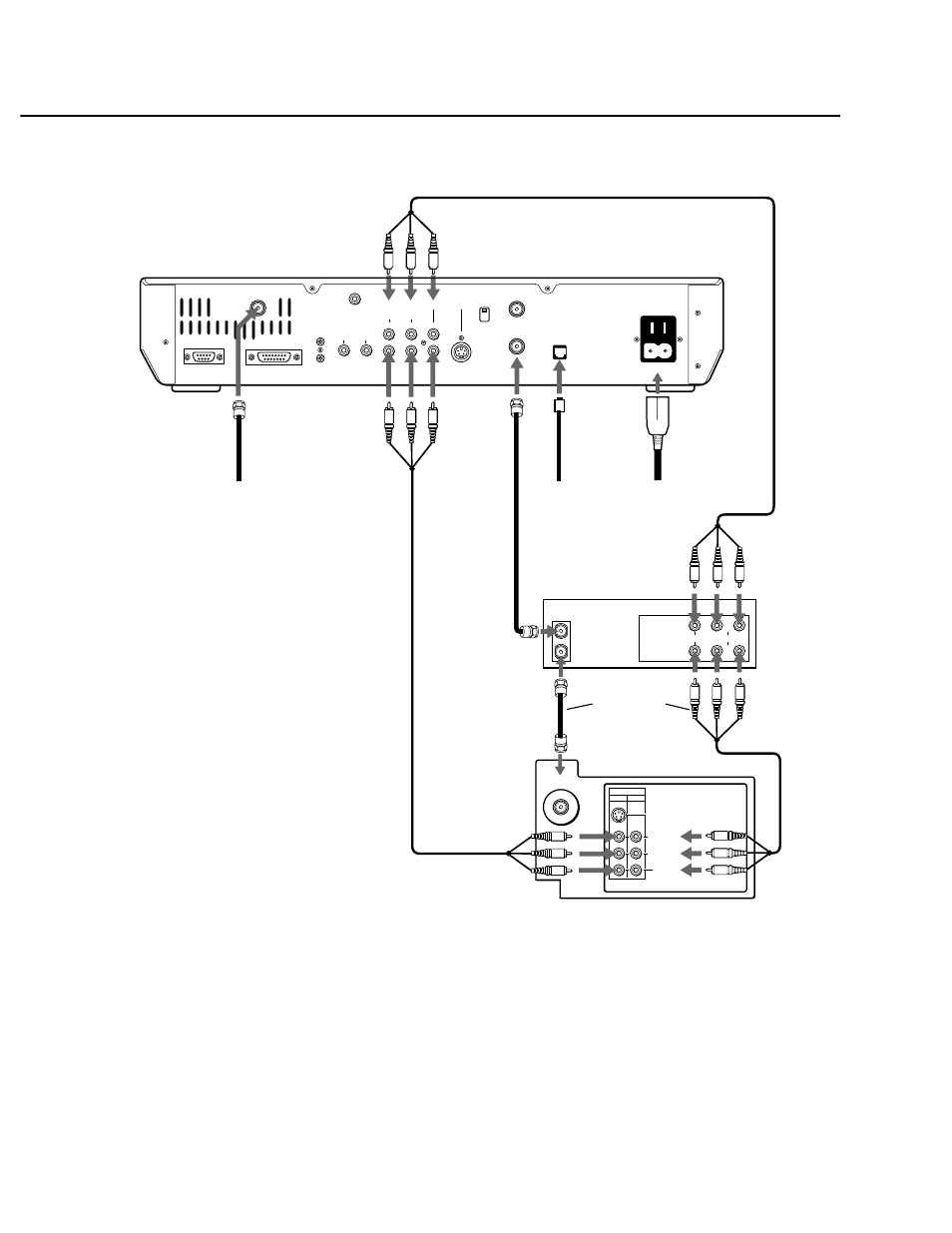 Chapter 3: connecting your system | Sony SAT-A1 User Manual | Page 17 / 92
