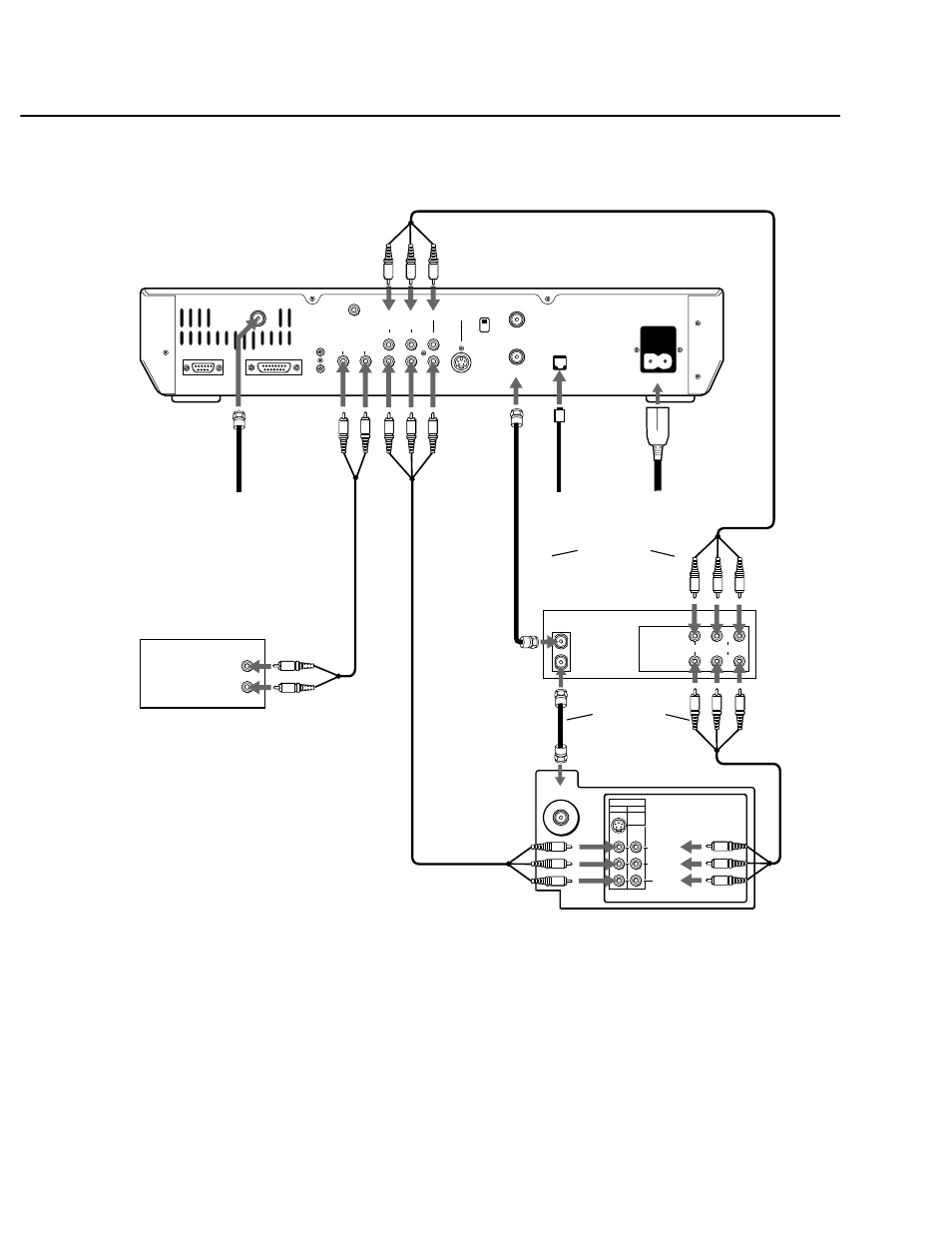 Ceiver, Chapter 3: connecting your system, Audio receiver | Sony SAT-A1 User Manual | Page 19 / 92