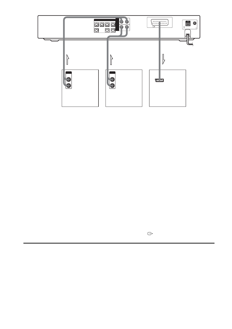 When connecting to a standard 4:3 screen tv, Tips, Tv digital satellite receiver vcr | Sony DAV-SB300 User Manual | Page 18 / 84