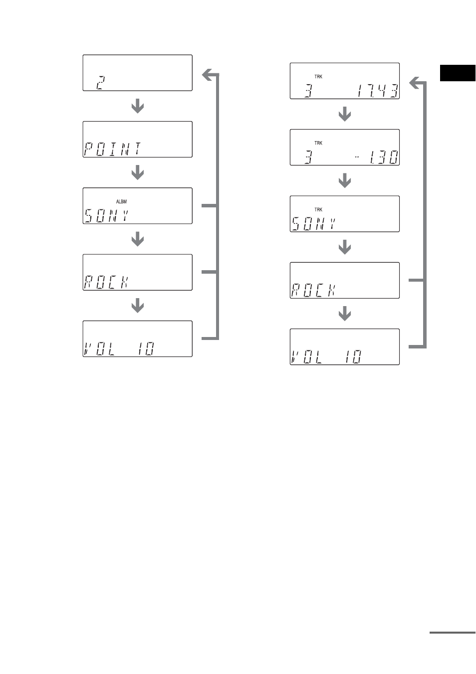 Sony DAV-SB300 User Manual | Page 39 / 84