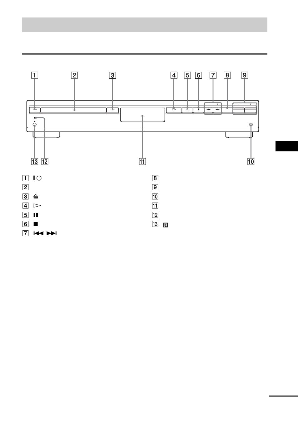 Index to parts and controls, Front panel, Ad dit iona l inf o rma tion 77 | Sony DAV-SB300 User Manual | Page 77 / 84