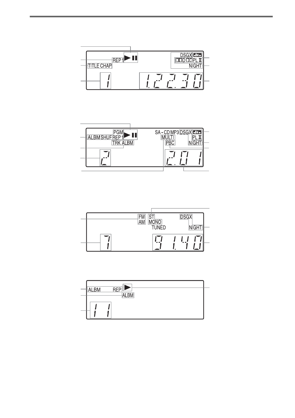 Ay (78), Front panel display | Sony DAV-SB300 User Manual | Page 78 / 84