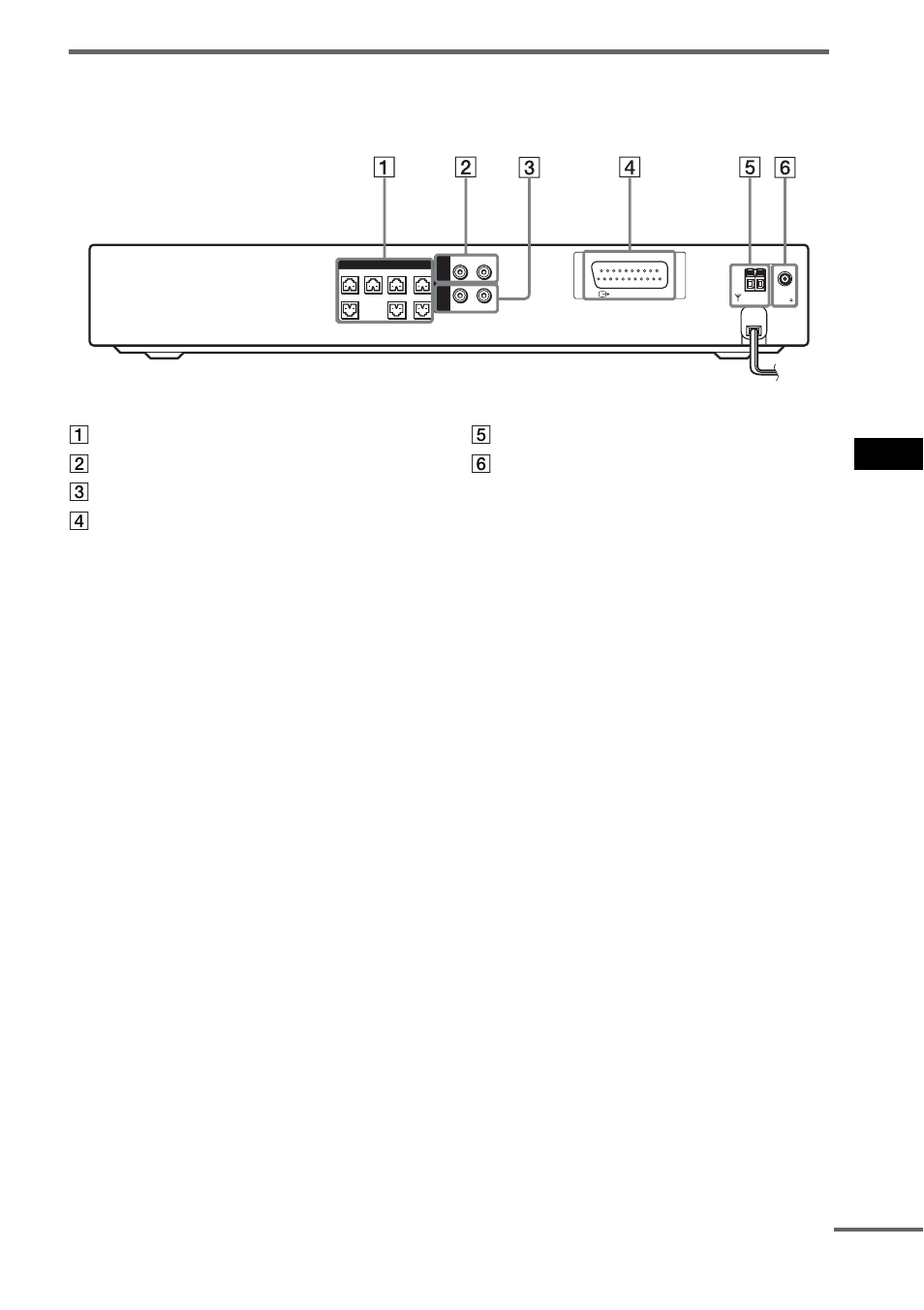Rear panel, Ad dit iona l inf o rma tion 79, Continued | Sony DAV-SB300 User Manual | Page 79 / 84