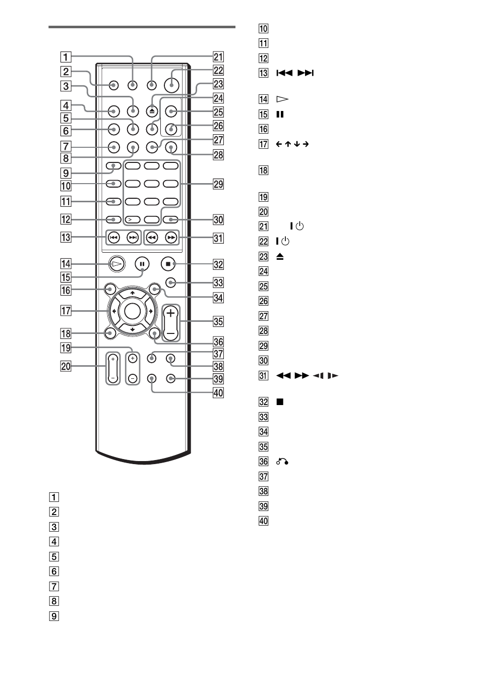 Remote | Sony DAV-SB300 User Manual | Page 80 / 84