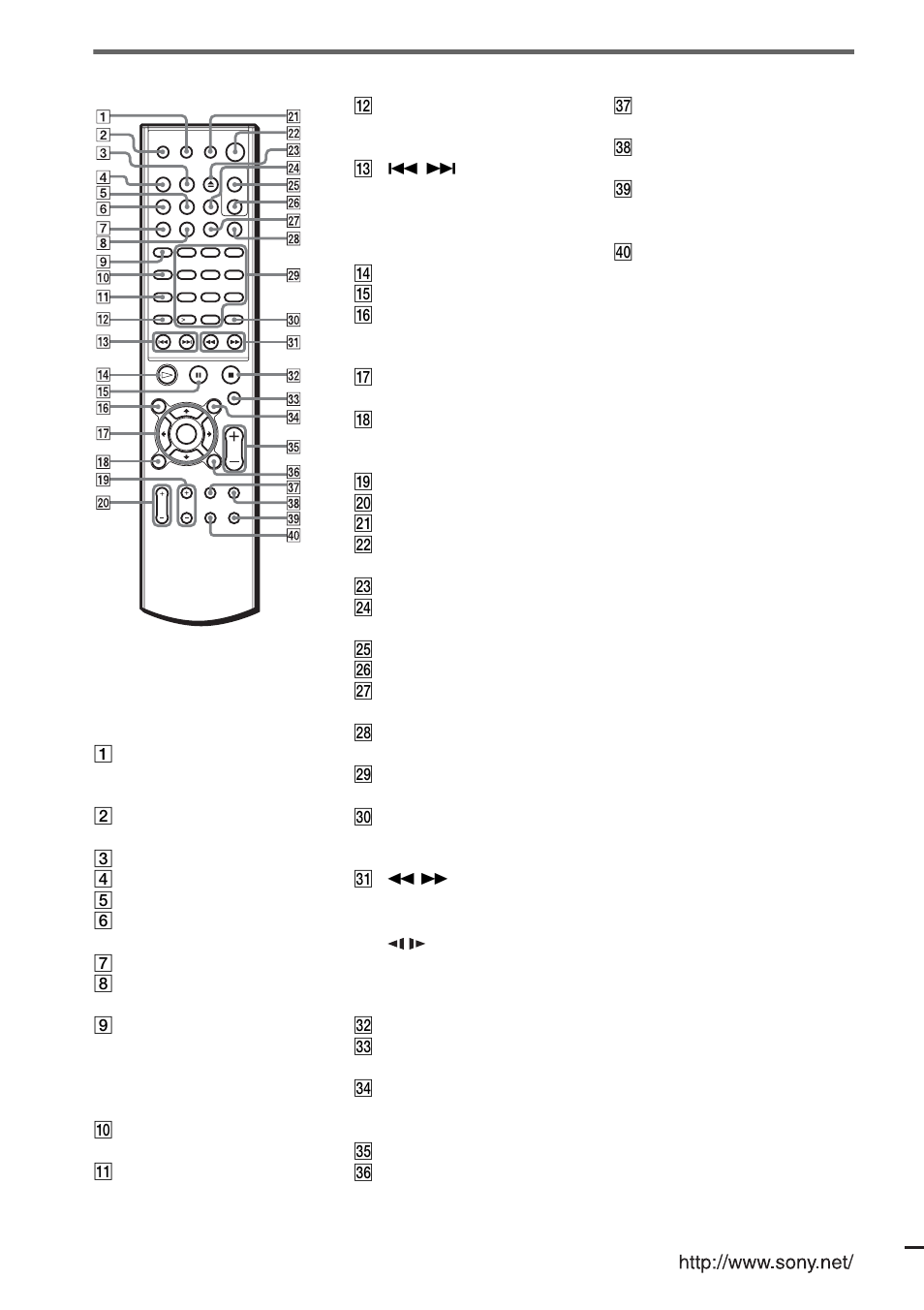 Quick reference for remote commander, Quick reference for remote, Commander | Sony DAV-SB300 User Manual | Page 84 / 84