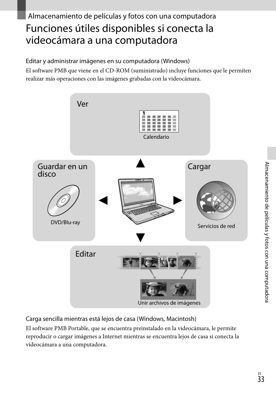 Almacenamiento de películas y fotos con una, Computadora, Ver editar guardar en un disco cargar | Sony XR160 User Manual | Page 109 / 151