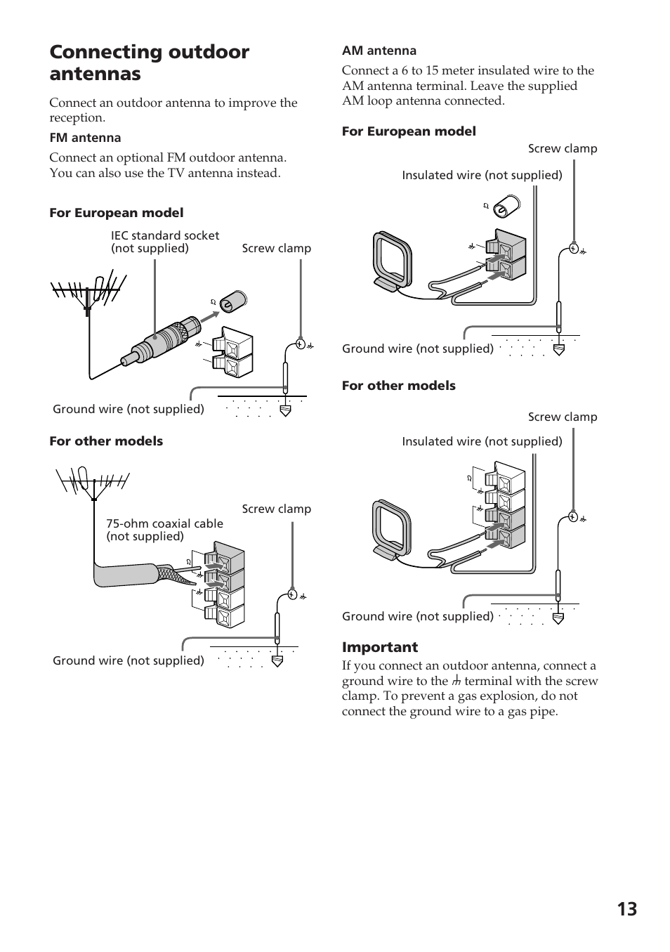 13 connecting outdoor antennas, Important | Sony XB88AV User Manual | Page 13 / 52