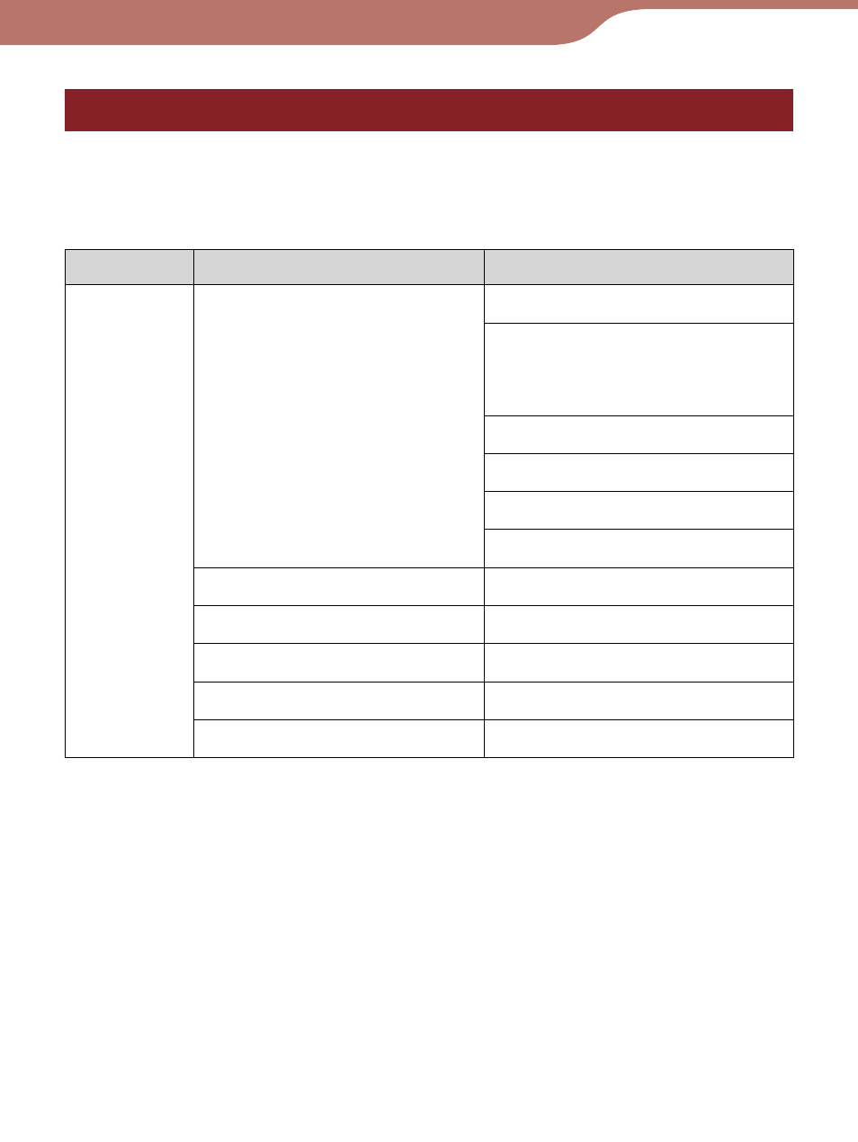 Restoring default settings, Ault settings | Sony Reader 4-153-621-14(1) User Manual | Page 163 / 190