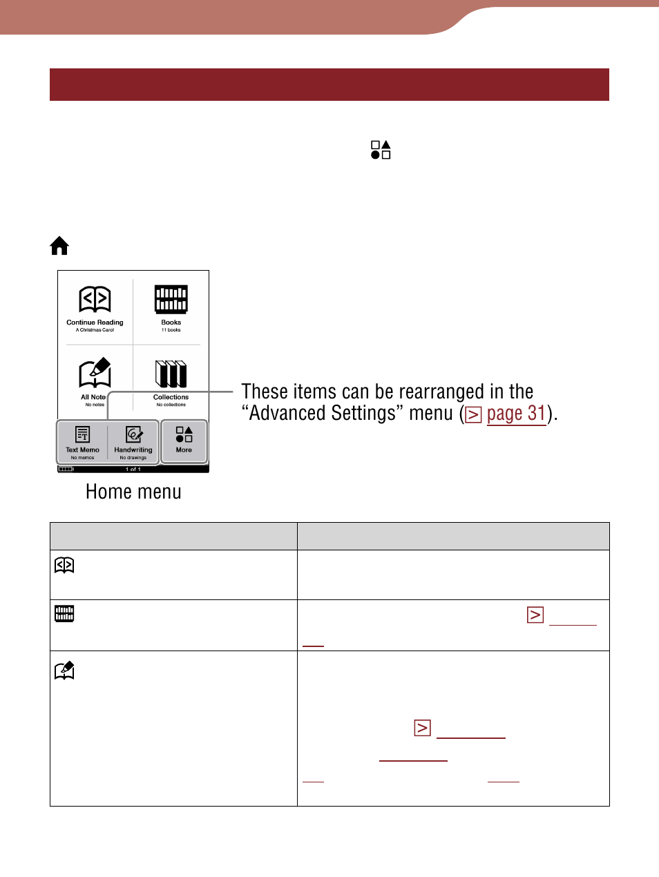 About the home menu | Sony Reader 4-153-621-14(1) User Manual | Page 24 / 190