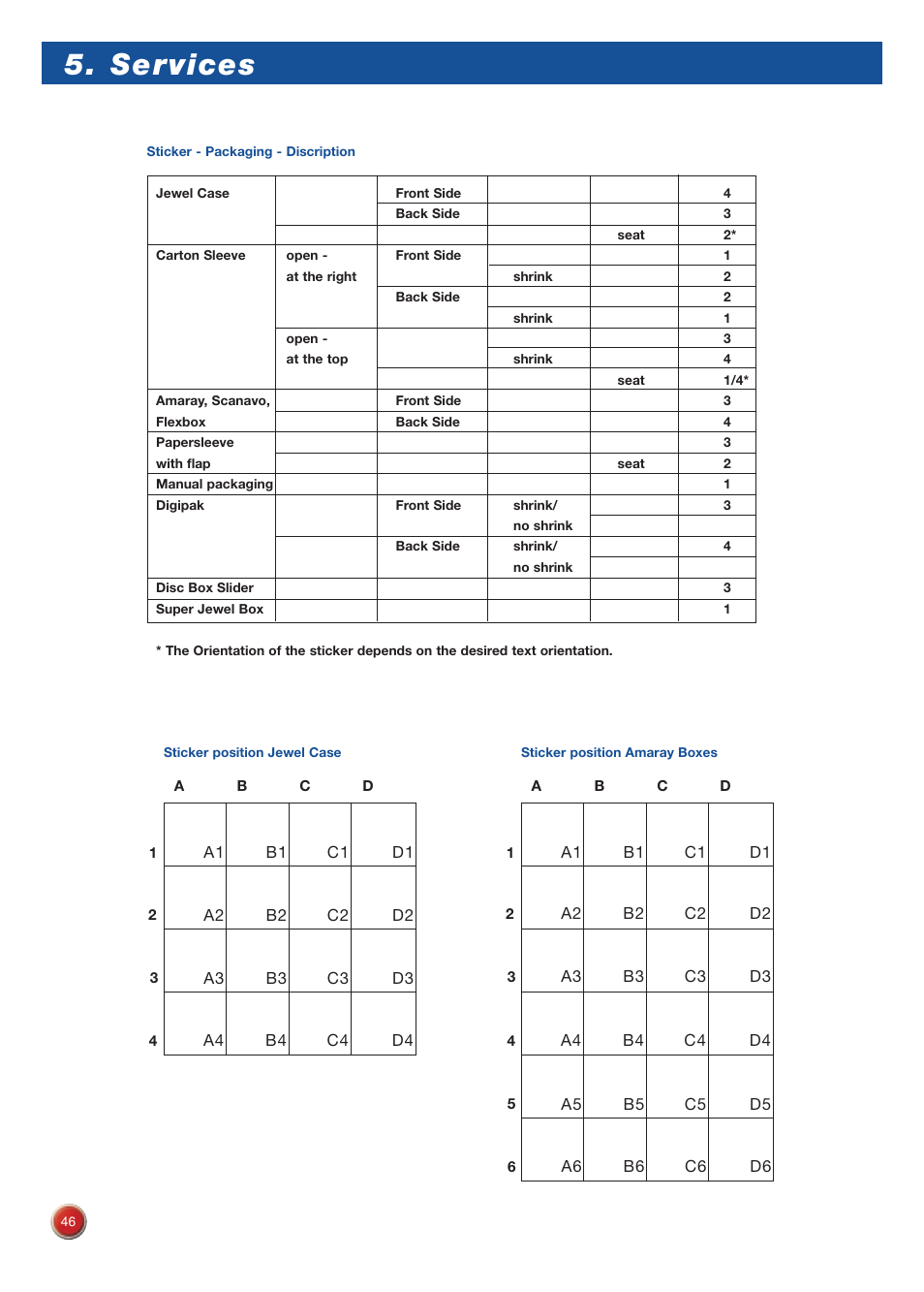 Services | Sony DVD Rom/DVD Video User Manual | Page 46 / 54