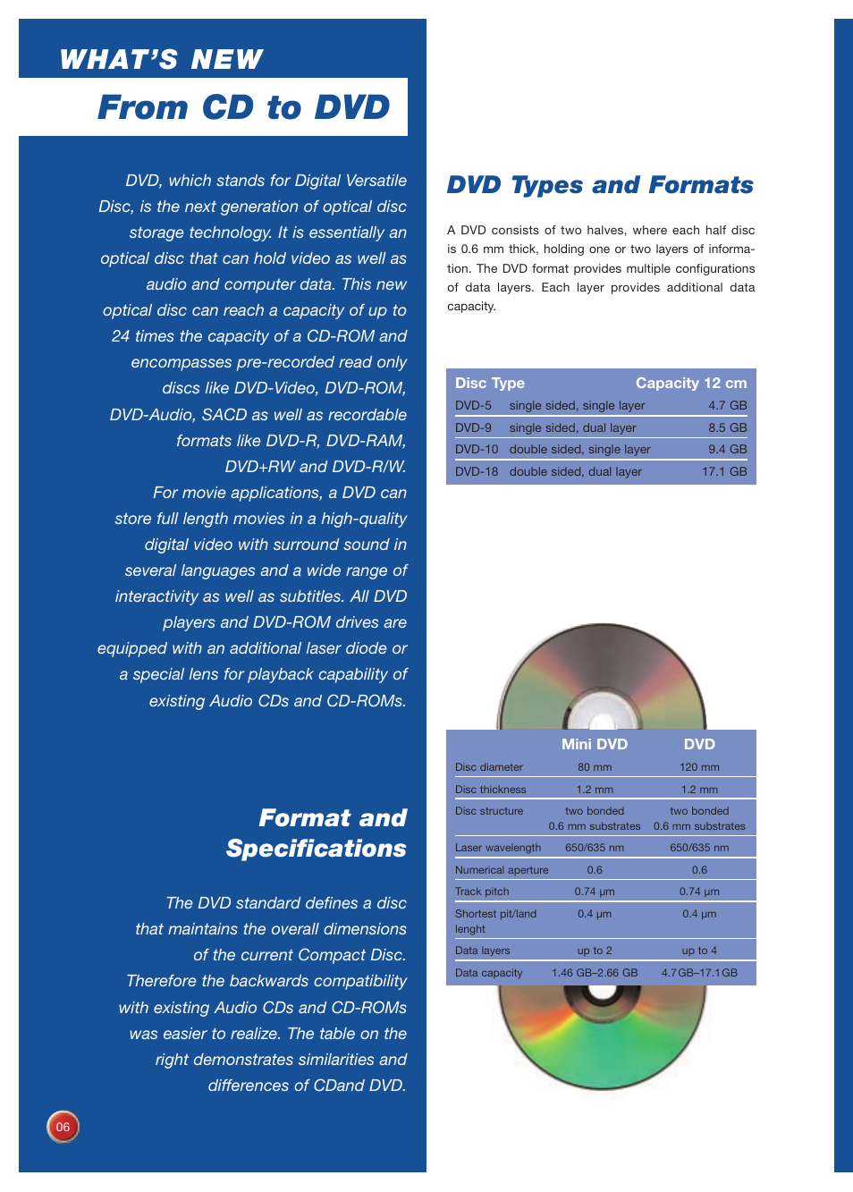 What’s new, Dvd types and formats, Format and specifications | Sony DVD Rom/DVD Video User Manual | Page 6 / 54