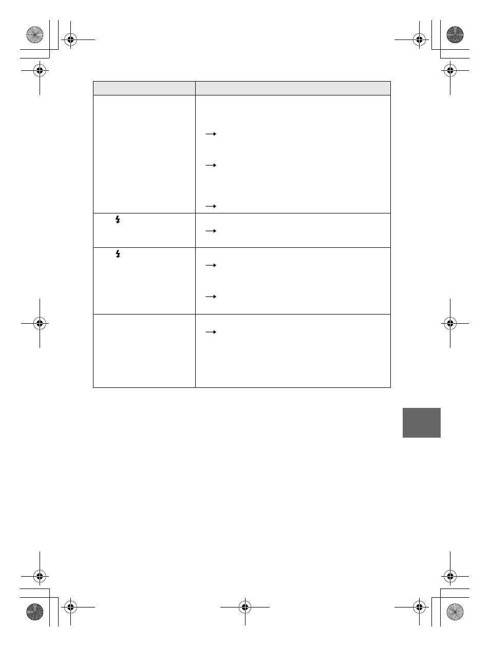 N (99) | Sony CD300 User Manual | Page 99 / 108