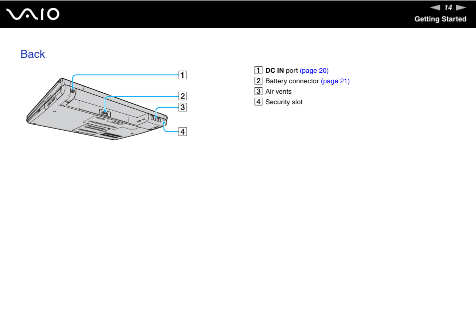 Back | Sony VAIO VGN-SZ600 User Manual | Page 14 / 216