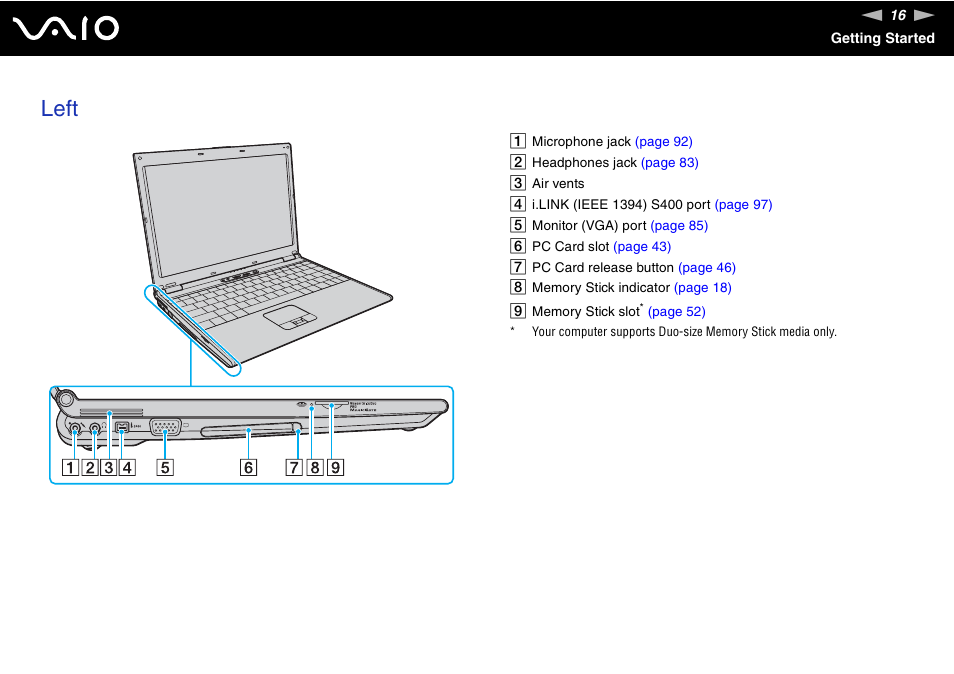 Left | Sony VAIO VGN-SZ600 User Manual | Page 16 / 216