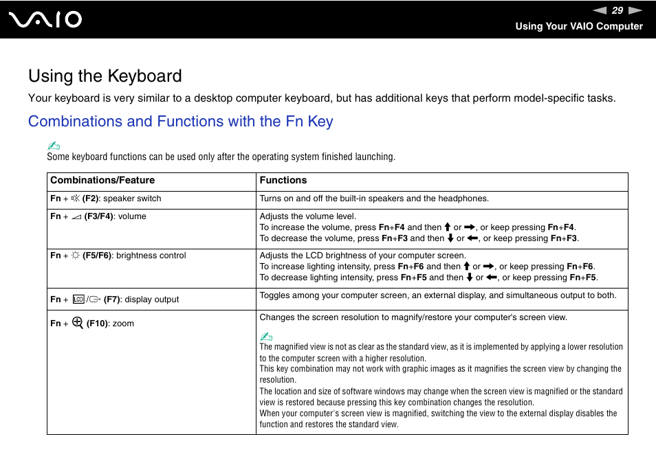Using the keyboard, Combinations and functions with the fn key | Sony VAIO VGN-SZ600 User Manual | Page 29 / 216