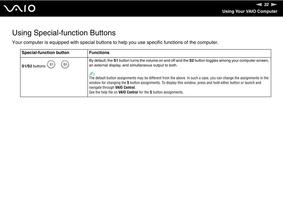 Using special-function buttons | Sony VAIO VGN-SZ600 User Manual | Page 32 / 216