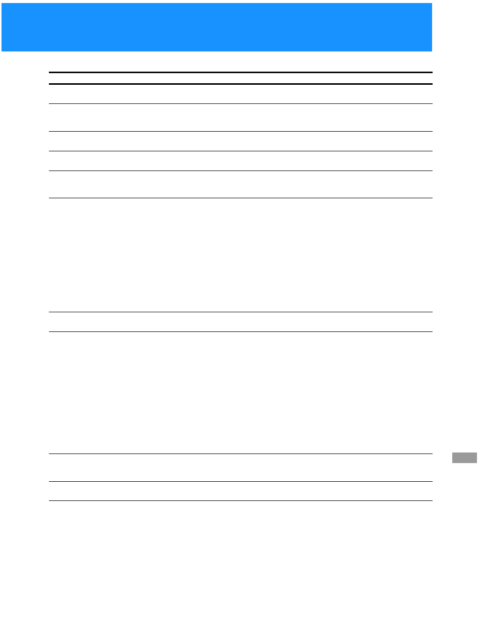 Sony SAT-B50 User Manual | Page 73 / 80