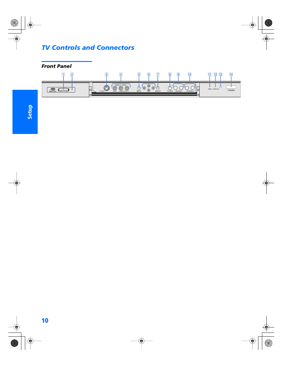 Tv controls and connectors, Front panel | Sony WEGA KV-40XBR800 User Manual | Page 11 / 89
