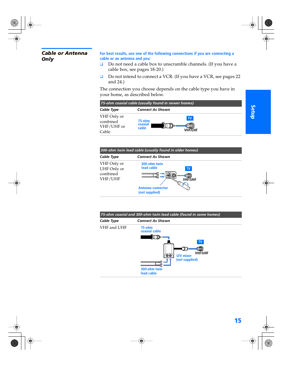 Cable or antenna only | Sony WEGA KV-40XBR800 User Manual | Page 16 / 89