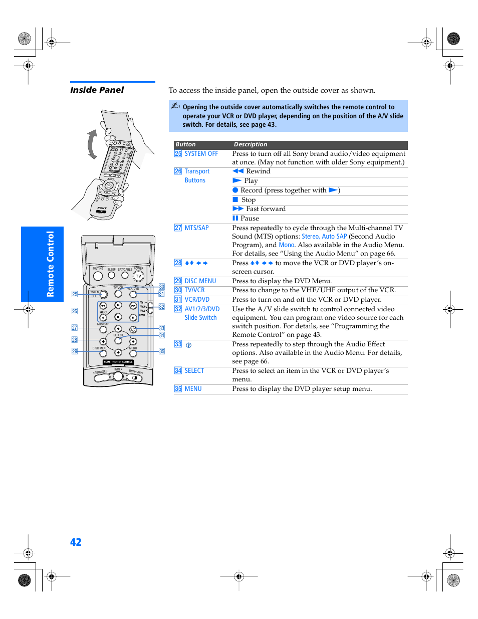 Inside panel | Sony WEGA KV-40XBR800 User Manual | Page 43 / 89