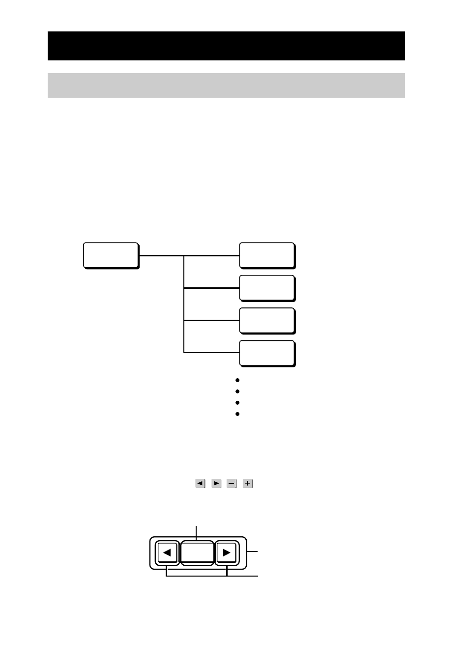 Outline of zapping, What is zapping | Sony RM-NX7000 User Manual | Page 172 / 252