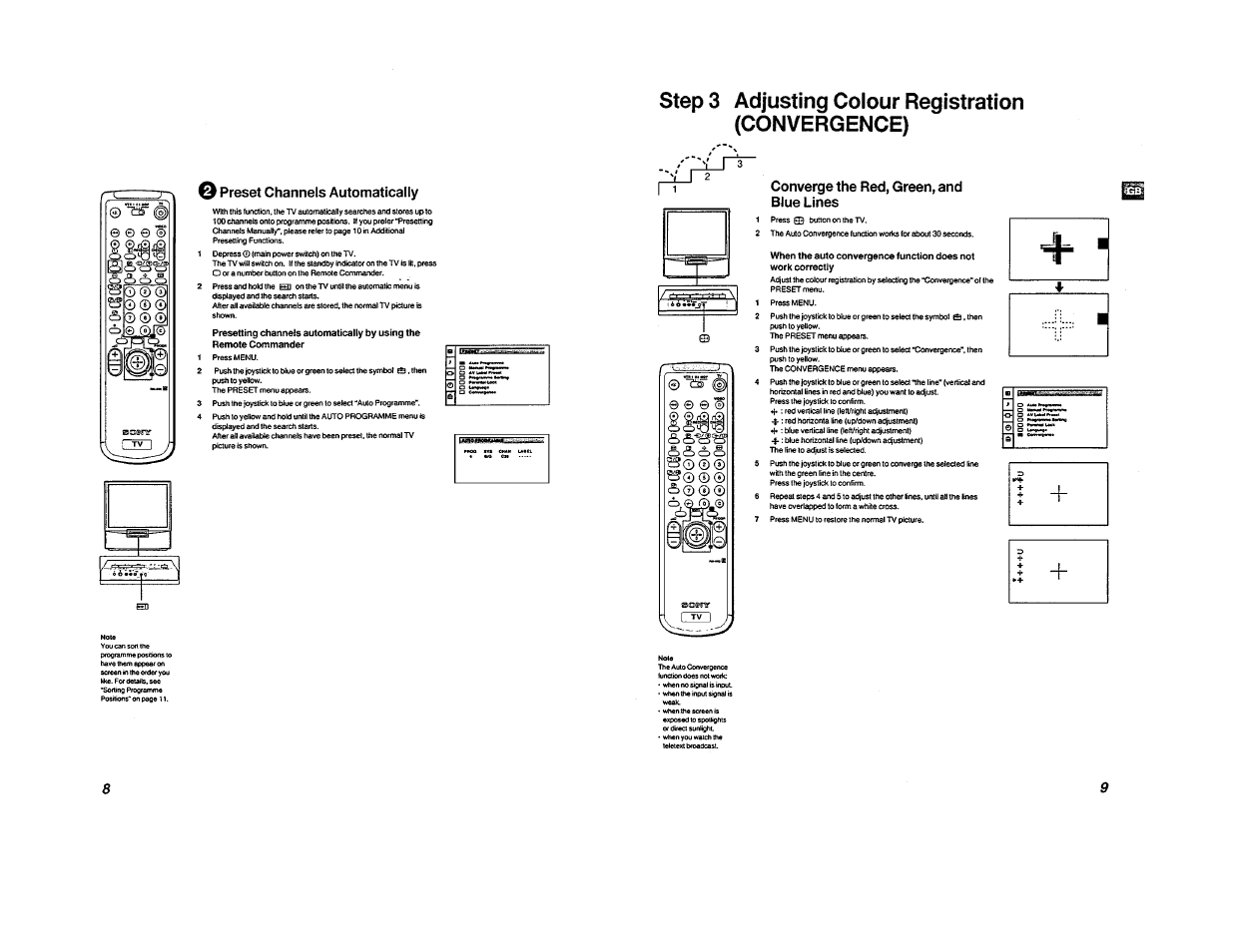 Sony KP-41S5U User Manual | Page 6 / 78