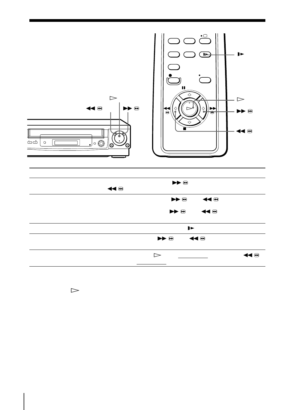 Playing/searching at various speeds | Sony SLV-ED10MJ User Manual | Page 32 / 47
