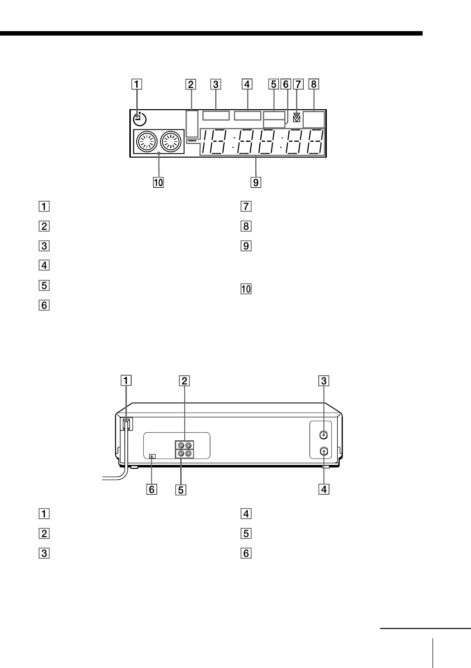 Display window, Rear panel | Sony SLV-ED10MJ User Manual | Page 45 / 47