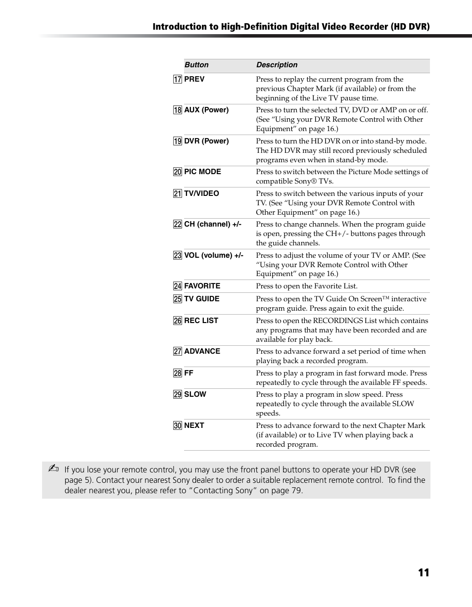 Sony DHG-HDD250 User Manual | Page 17 / 104