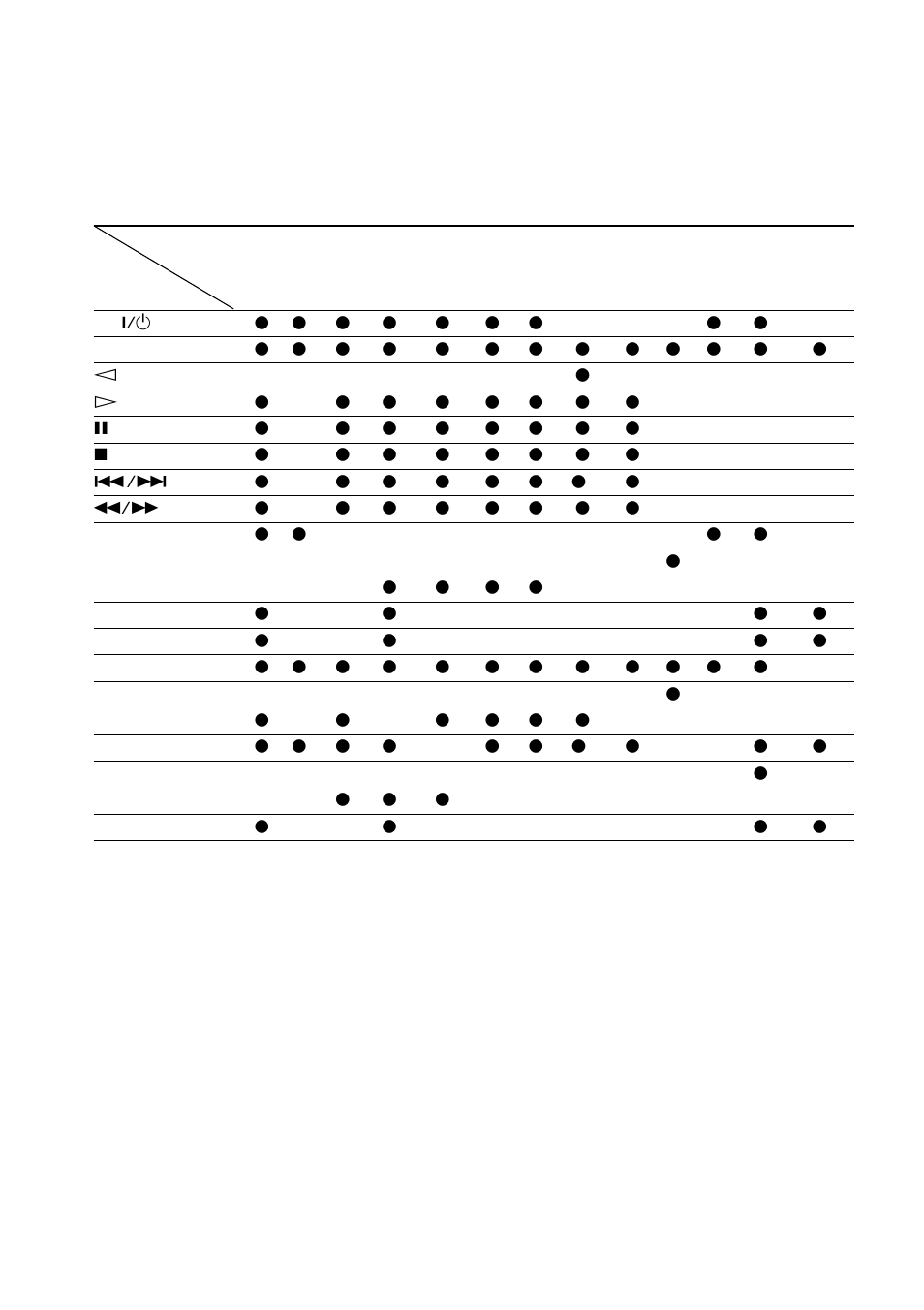 Sony STR-DA5ES User Manual | Page 58 / 96