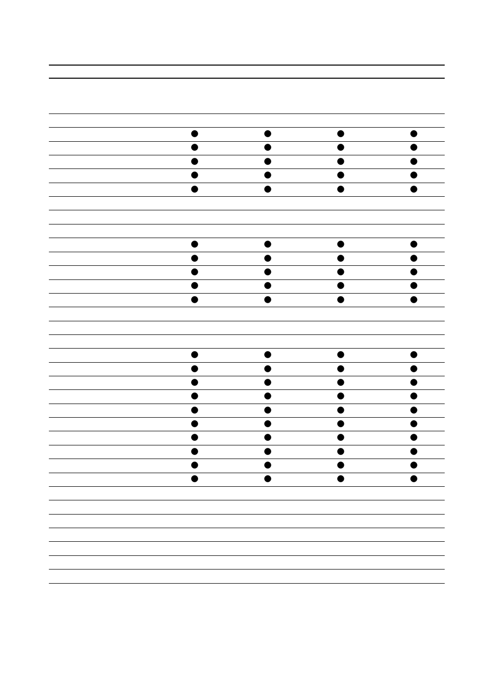 Sony STR-DA5ES User Manual | Page 94 / 96