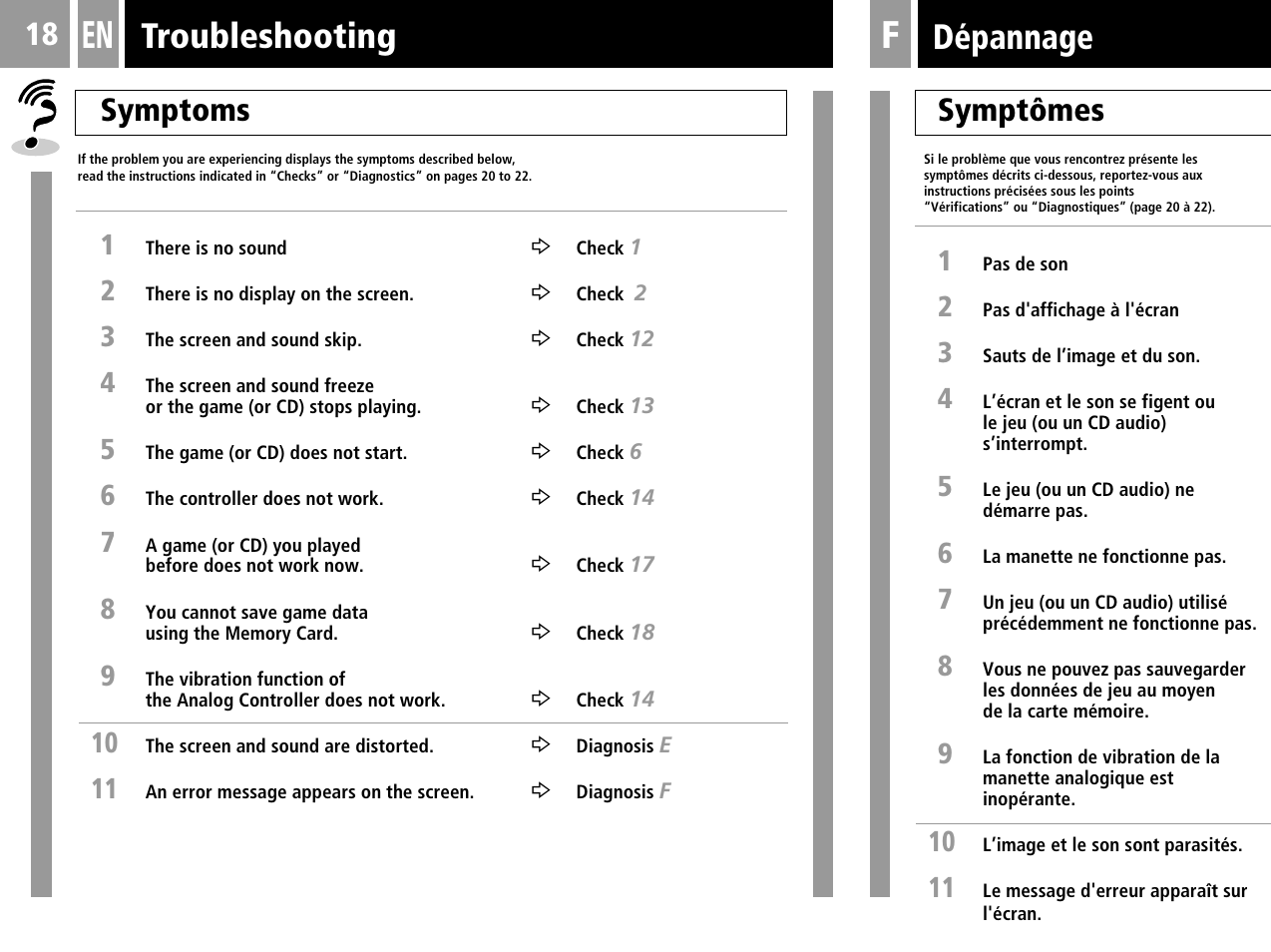 Troubleshooting, Dépannage, 18 symptoms | Symptômes | Sony PlayStation User Manual | Page 18 / 24