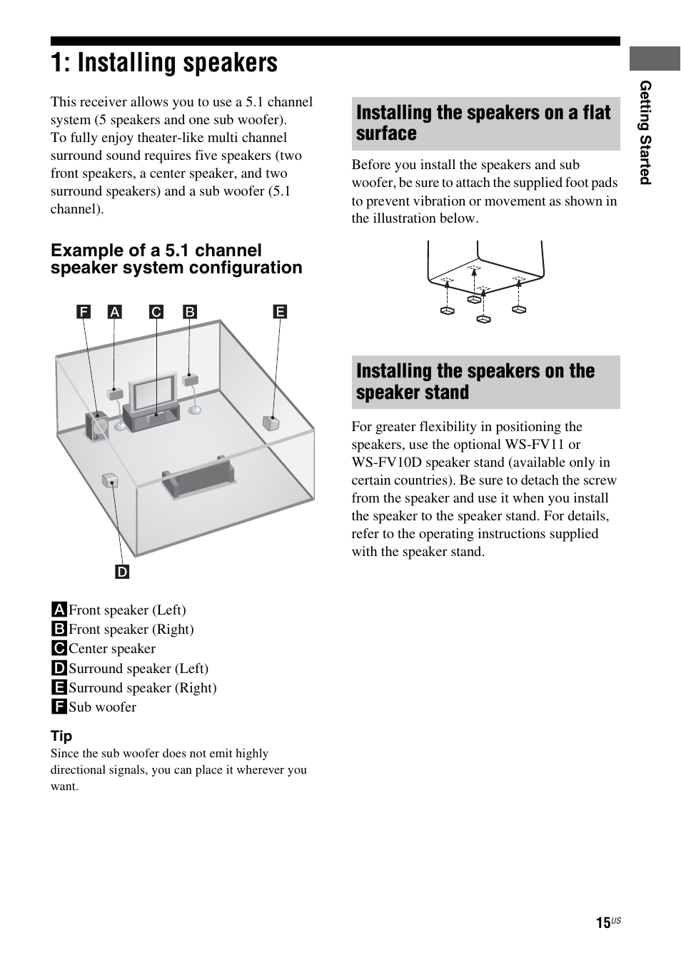 Installing speakers | Sony HT-DDW990 User Manual | Page 15 / 80