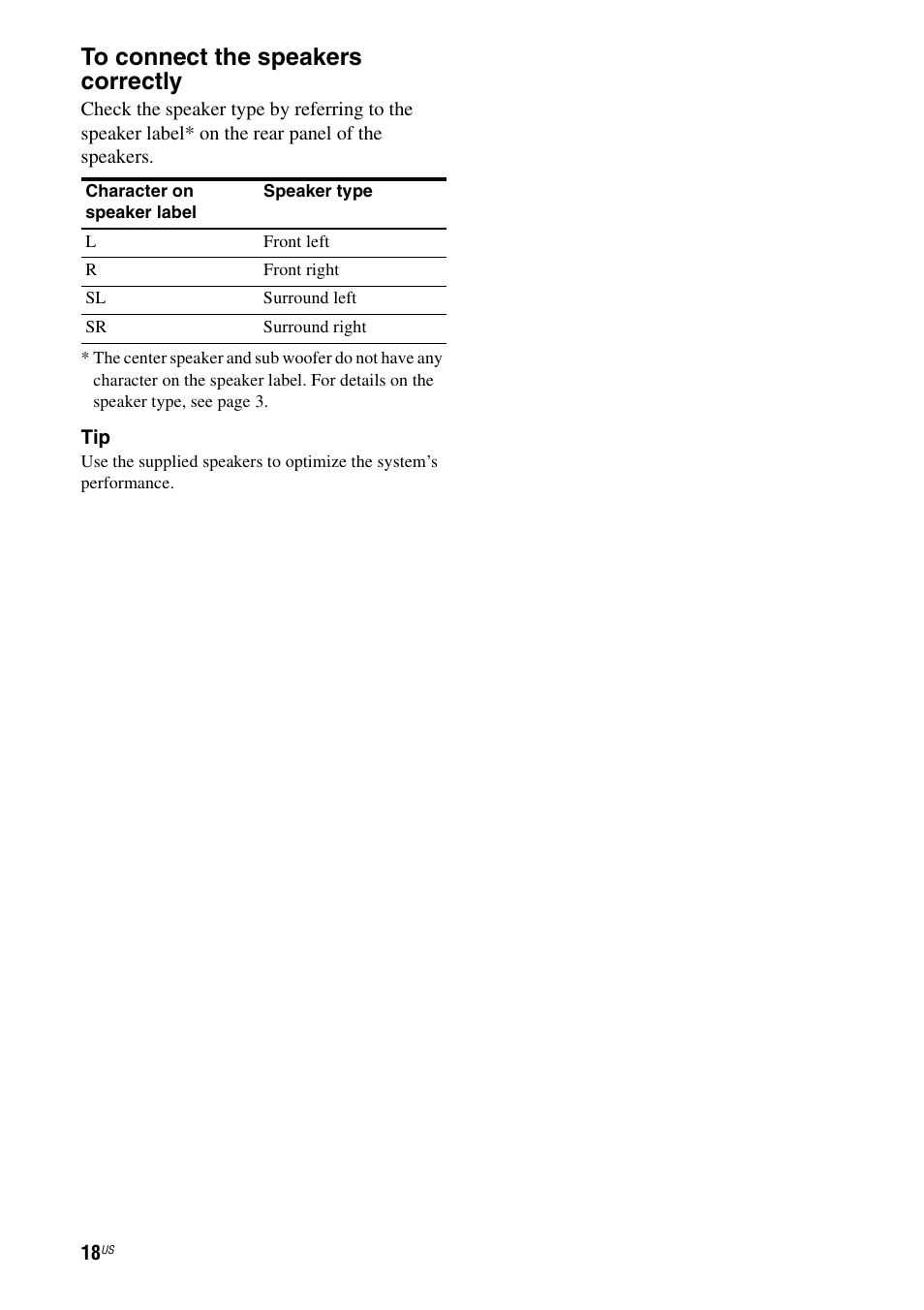 Sony HT-DDW990 User Manual | Page 18 / 80