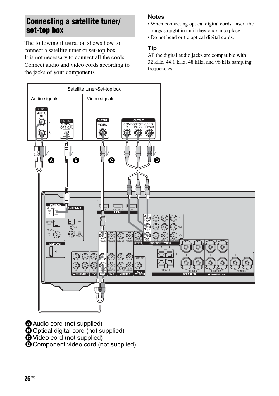 Connecting a satellite tuner/ set-top box, Audio signals video signals, Satellite tuner/set-top box | Sony HT-DDW990 User Manual | Page 26 / 80