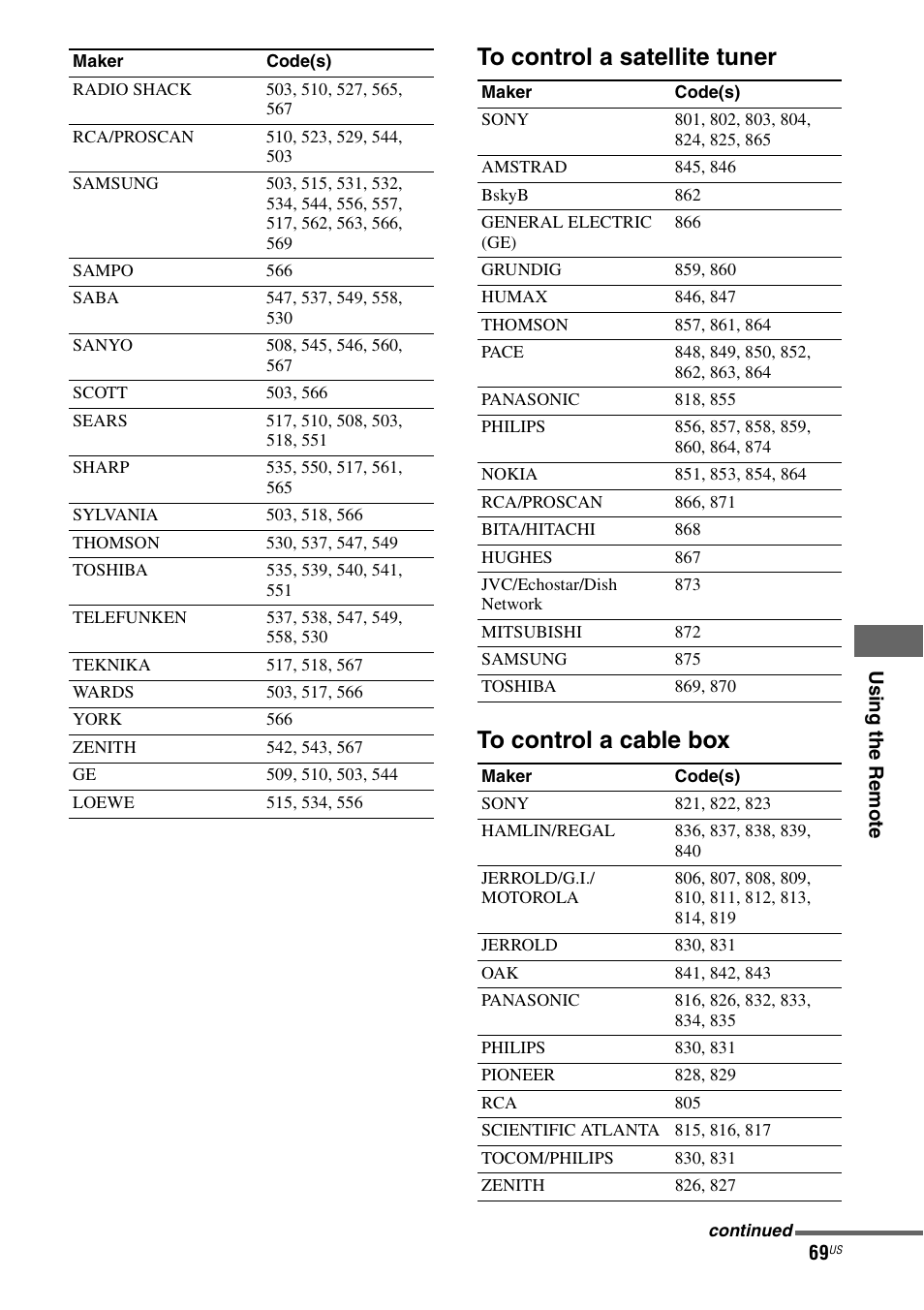 Sony HT-DDW990 User Manual | Page 69 / 80