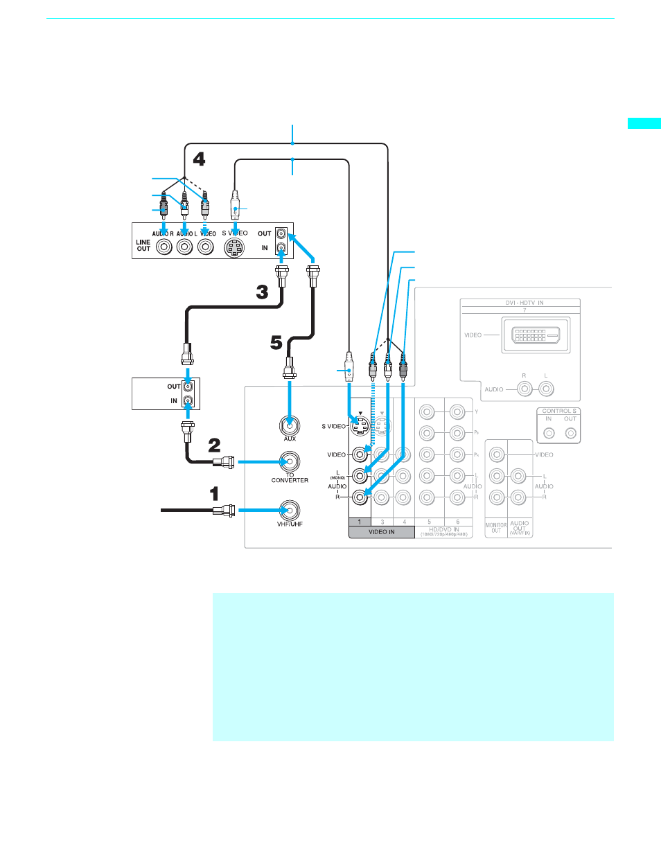 Sony KF-60XBR800 User Manual | Page 31 / 96