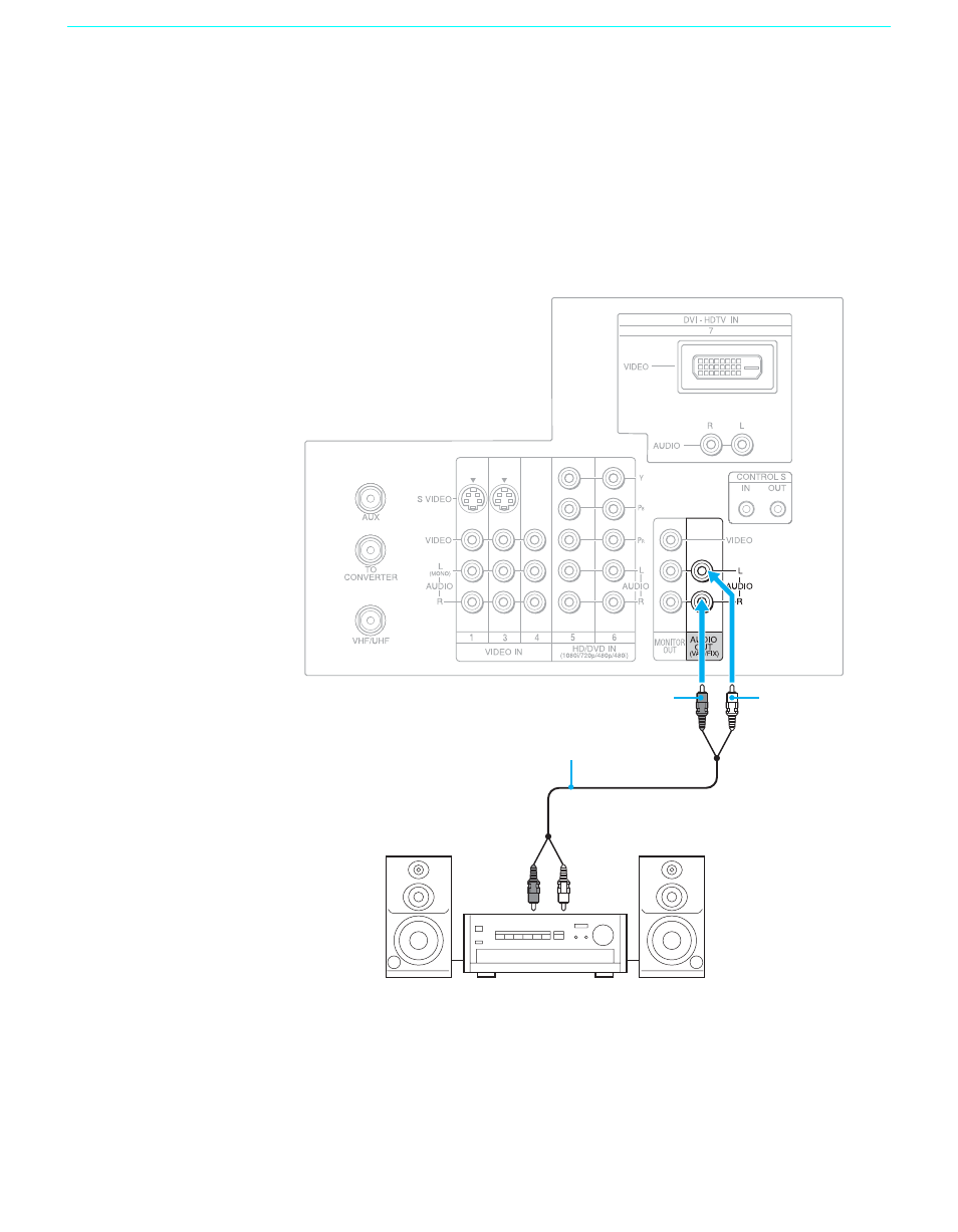 Connecting an audio receiver, 36 connecting an audio receiver | Sony KF-60XBR800 User Manual | Page 36 / 96