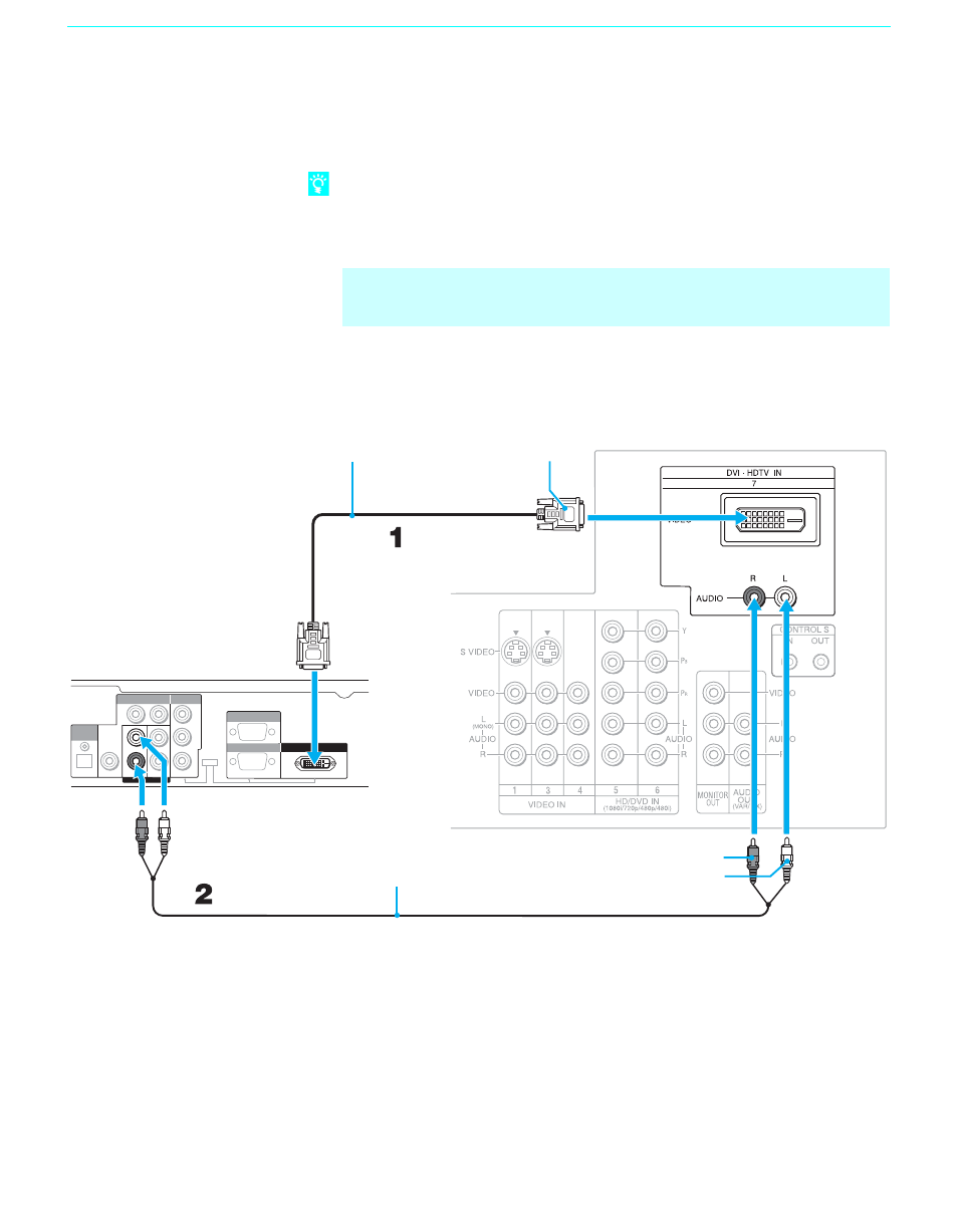 Connecting a digital tv receiver with dvi-hdtv, Connector, Installing and connecting the lcd projection tv | Be sure to read the set-top box manual | Sony KF-60XBR800 User Manual | Page 40 / 96