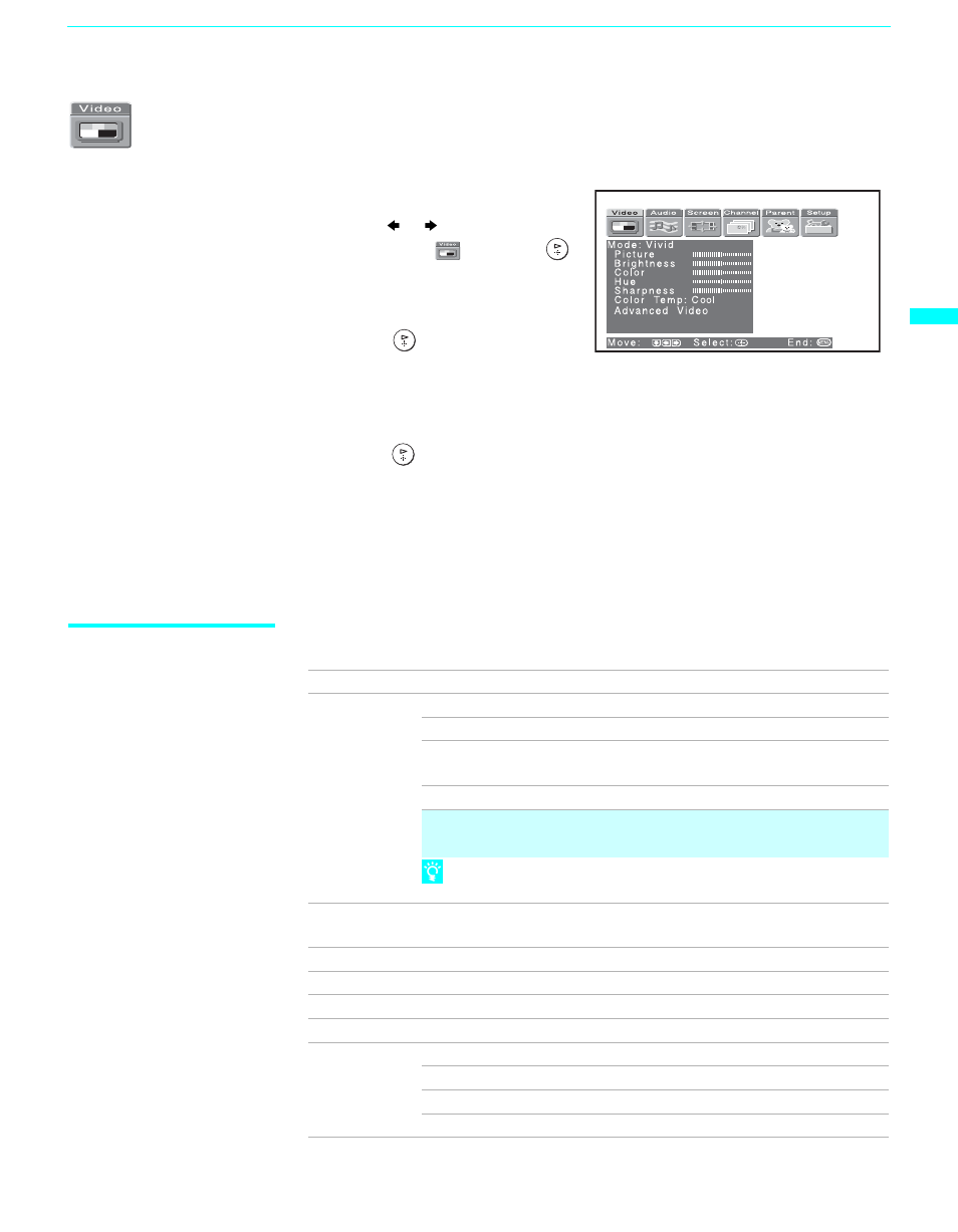 Using the video menu, Ils, see, Mode | Sony KF-60XBR800 User Manual | Page 67 / 96