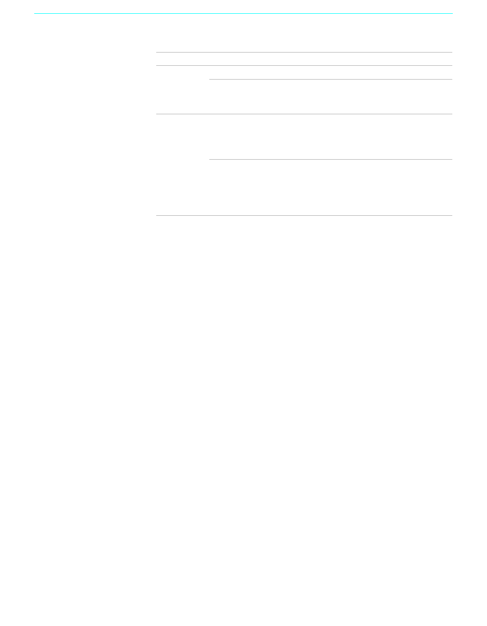 Sony KF-60XBR800 User Manual | Page 70 / 96