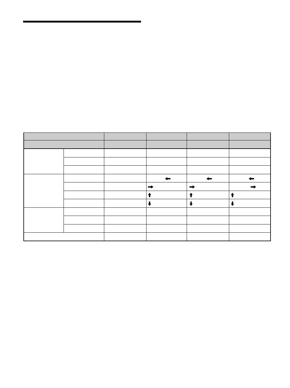 Uso de otros modelos de mando a distancia | Sony 500A3WE User Manual | Page 158 / 244