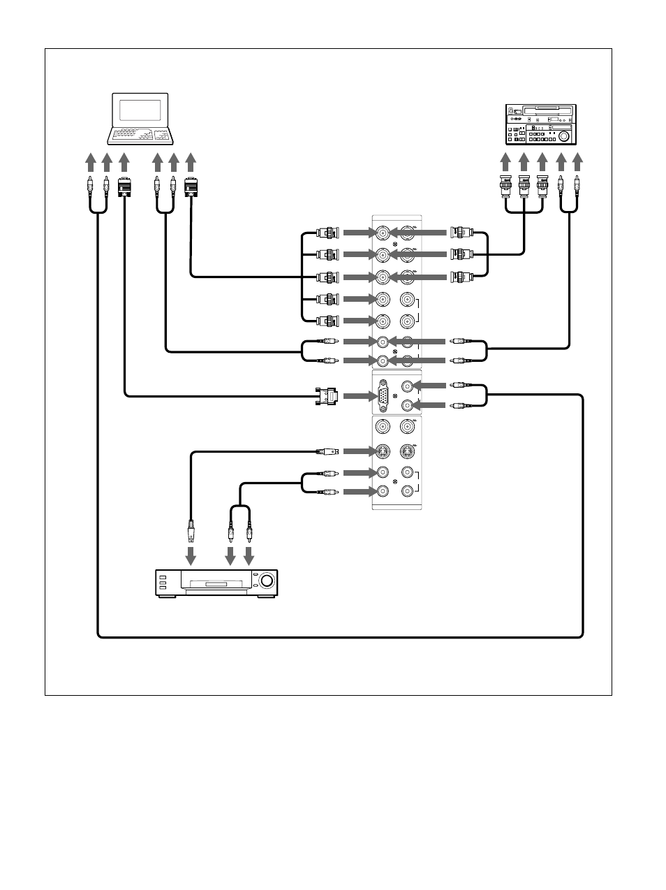 Sony 500A3WE User Manual | Page 217 / 244
