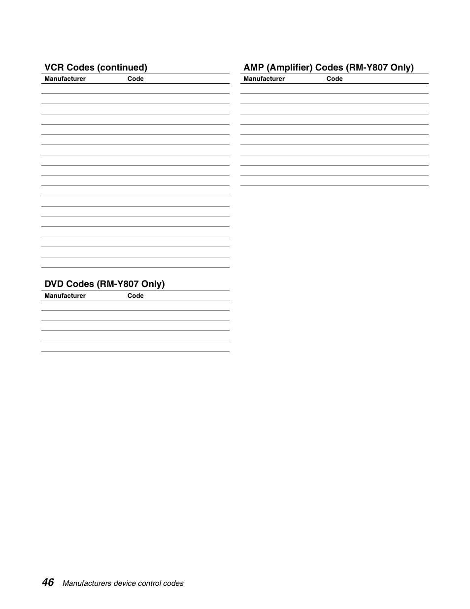 Dvd codes (rm-y807 only) | Sony SAT-B65A User Manual | Page 54 / 60