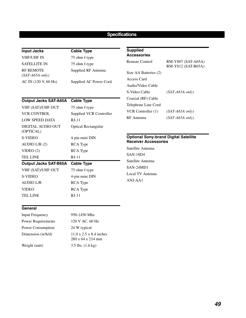 Sony SAT-B65A User Manual | Page 59 / 60