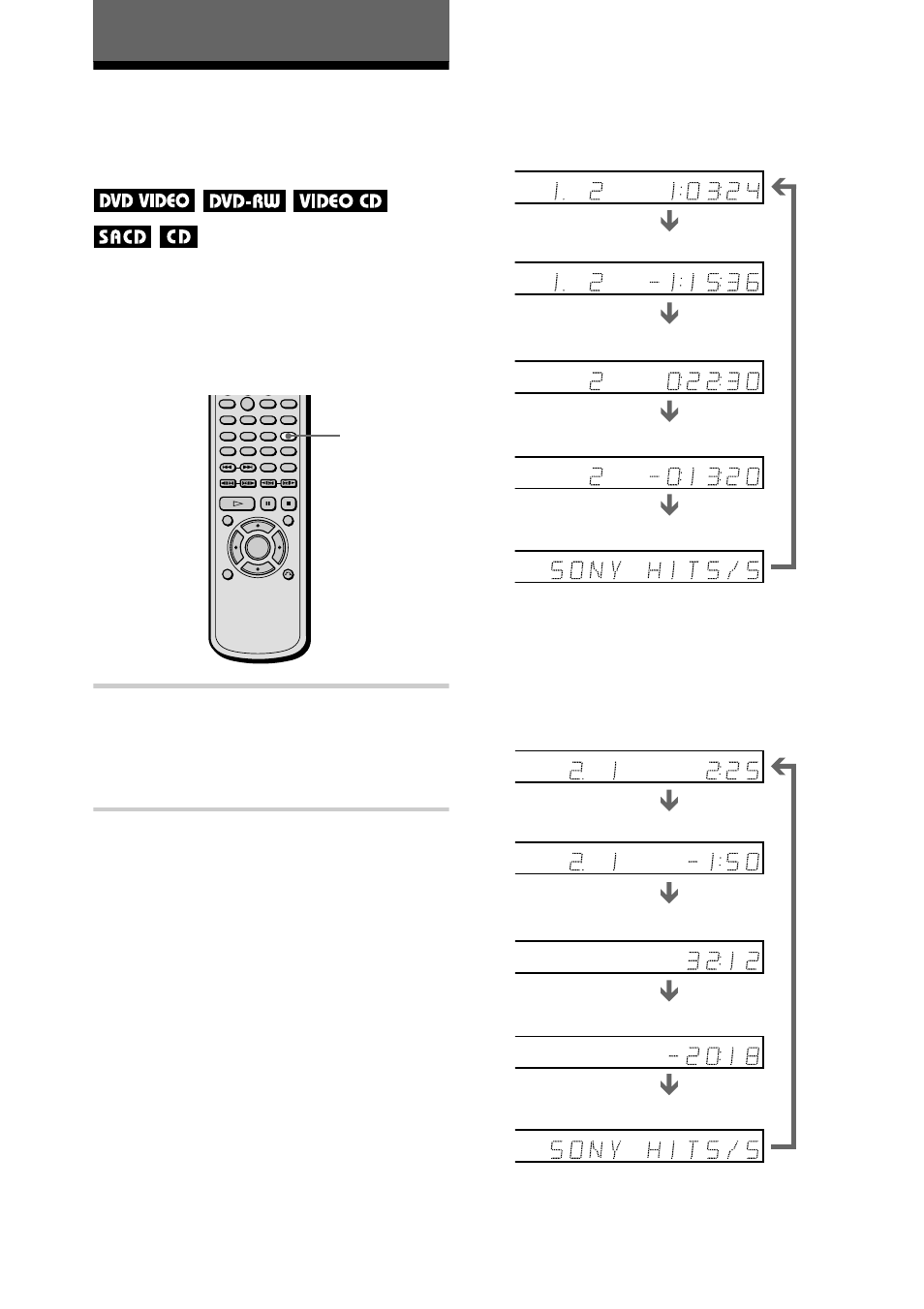 Viewing information about the disc, Viewing the playing time and remaining time on the, Front panel display | R (50), Press time/text, Time/text | Sony DVP-NS700V User Manual | Page 50 / 100