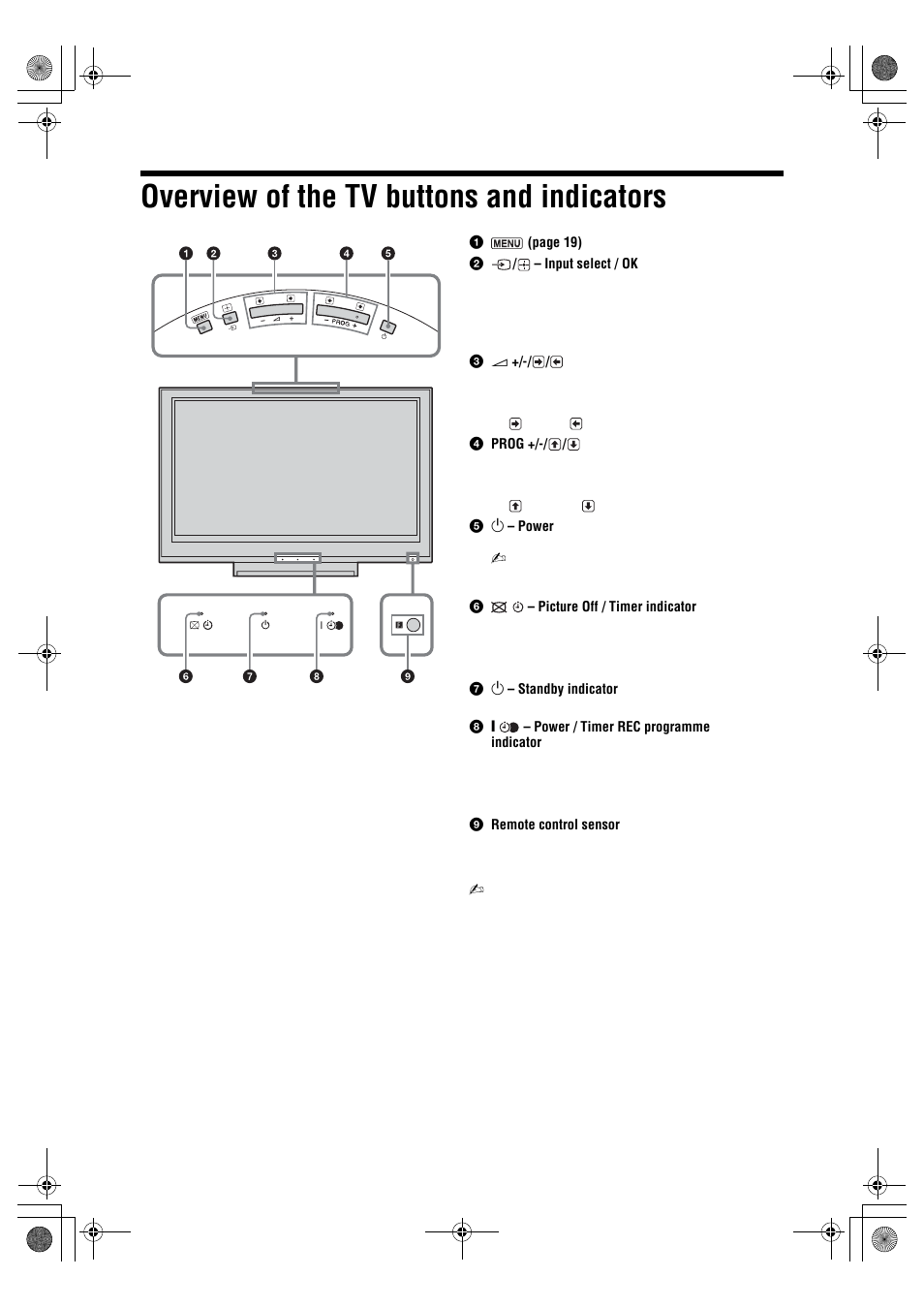 Overview of the tv buttons and indicators | Sony BRAVIA KDL-32D26xx User Manual | Page 10 / 35
