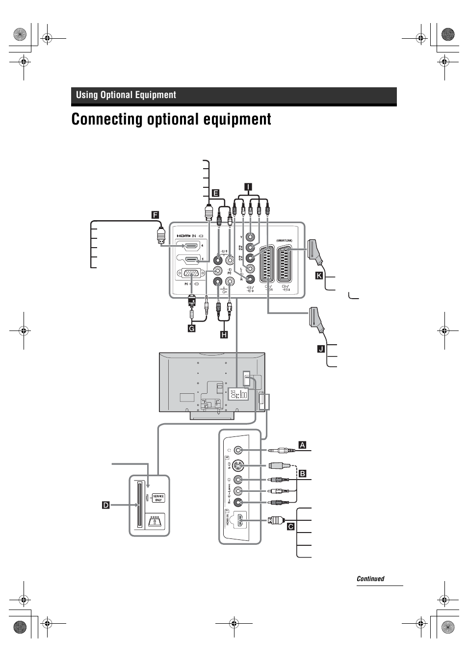 Connecting optional equipment, Using optional equipment | Sony BRAVIA KDL-32D26xx User Manual | Page 16 / 35